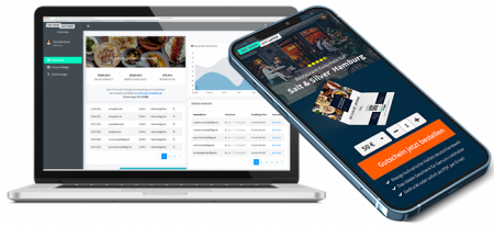 Home PayNowEatLater Restaurant Gutscheine